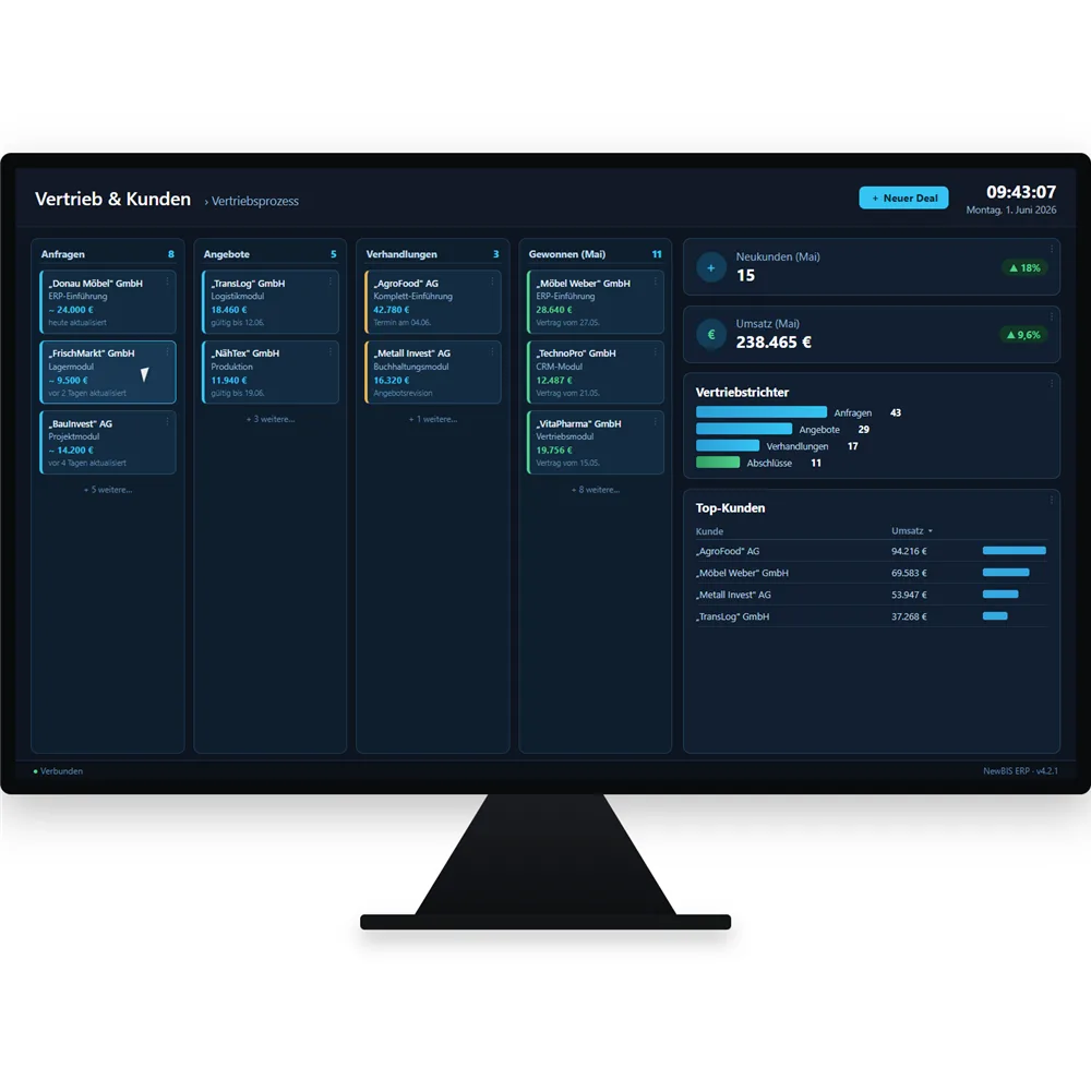 NewBIS CRM Vertriebsprozess und Kunden